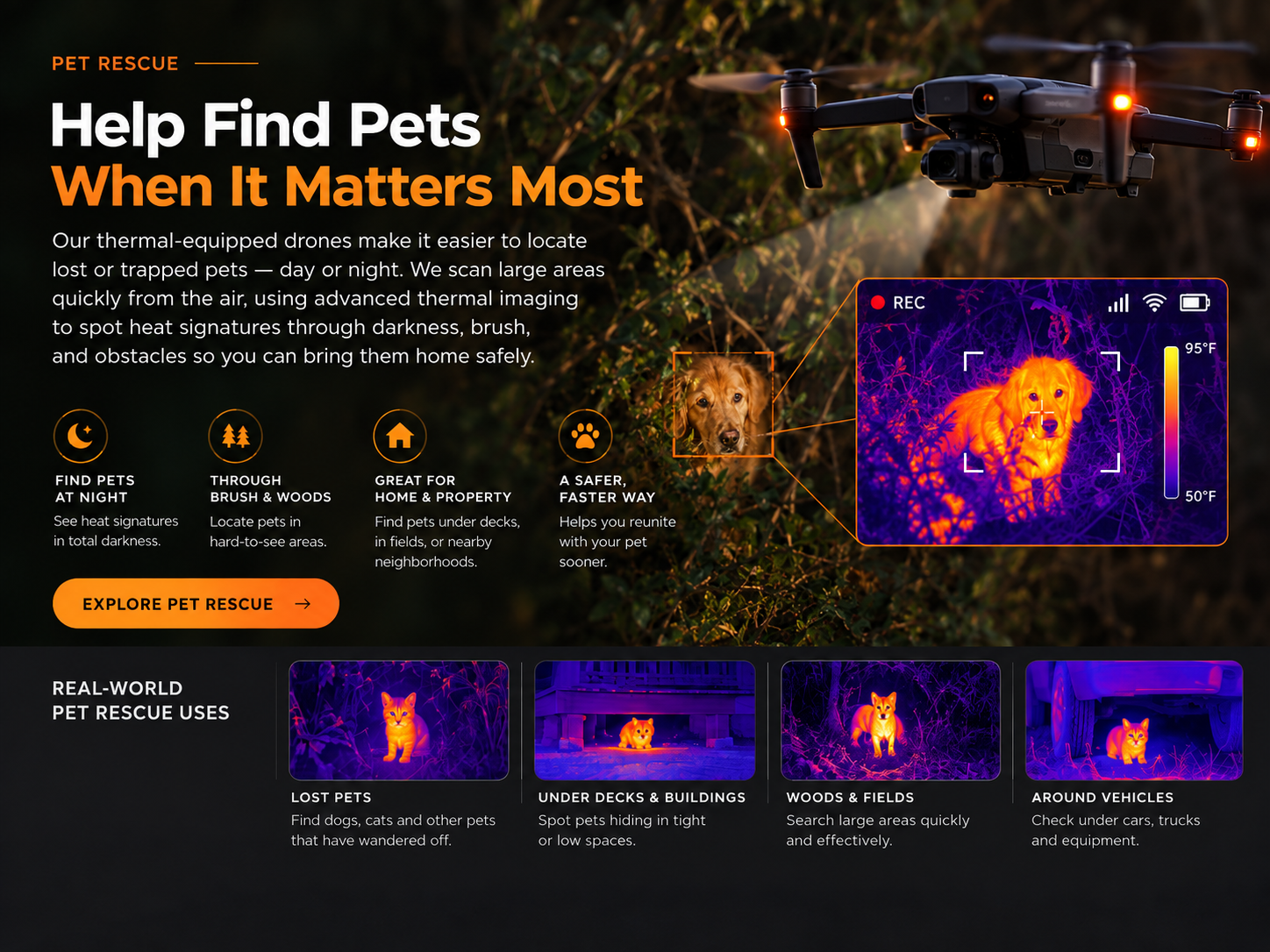 Drone thermal view highlighting a pet's heat signature in brush at night